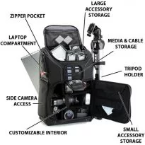 S17-Backpack